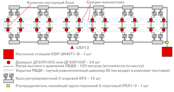 система для вывешивания колесно-моторных блоков локомотивов