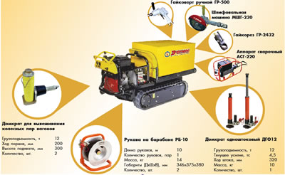 самоходный вагоноремонтный модуль