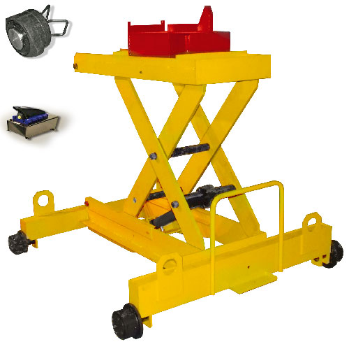 установка для смены поглощающего аппарата УСПА 1