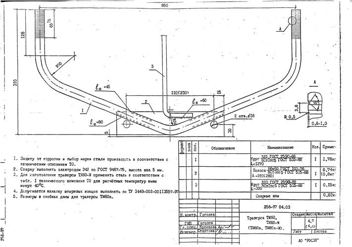 Траверса ТМ-60